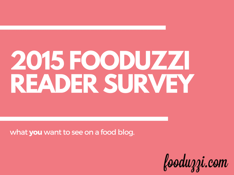 2015 Fooduzzi Reader Survey || fooduzzi.com